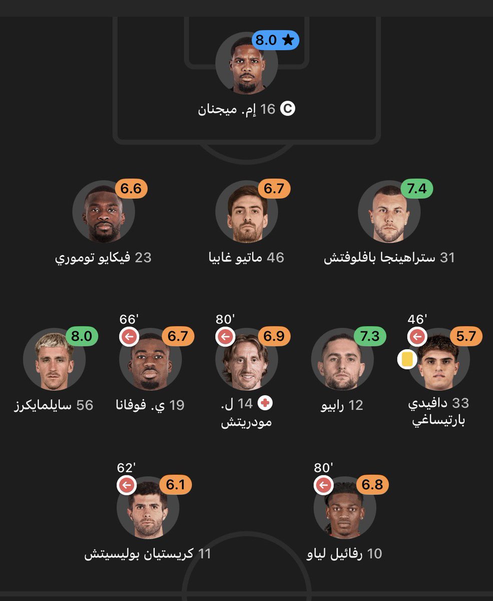 #Leao_out صالح tweet media