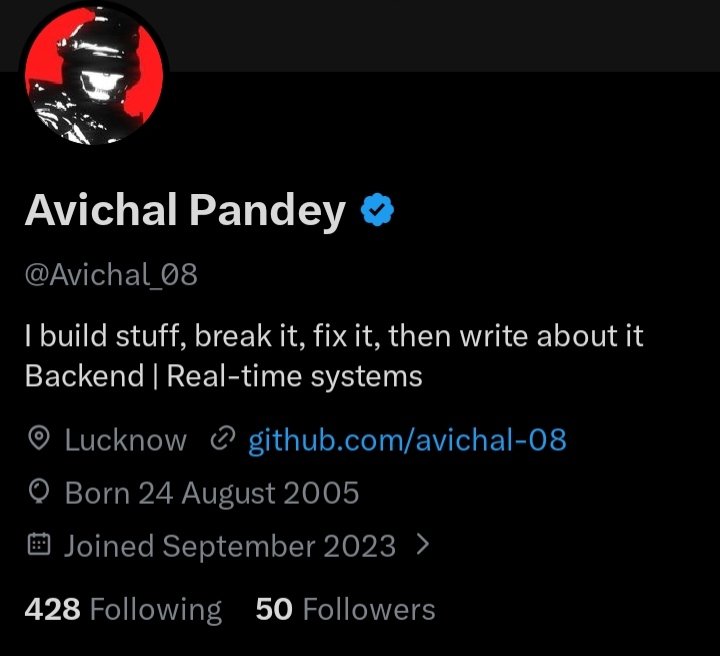 Avichal Pandey tweet media