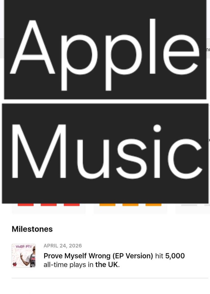 OfficialMNIB's tweet image. .
On Friday 2️⃣4️⃣th April 2️⃣0️⃣2️⃣6️⃣, the EP version of 'Prove Myself Wrong' (Produced by @InsigniaSonus) hit 5️⃣0️⃣0️⃣0️⃣ all-time plays in the UK on Apple Music -🎵
.
#milestones #5k #play #uk #applemusic 
.