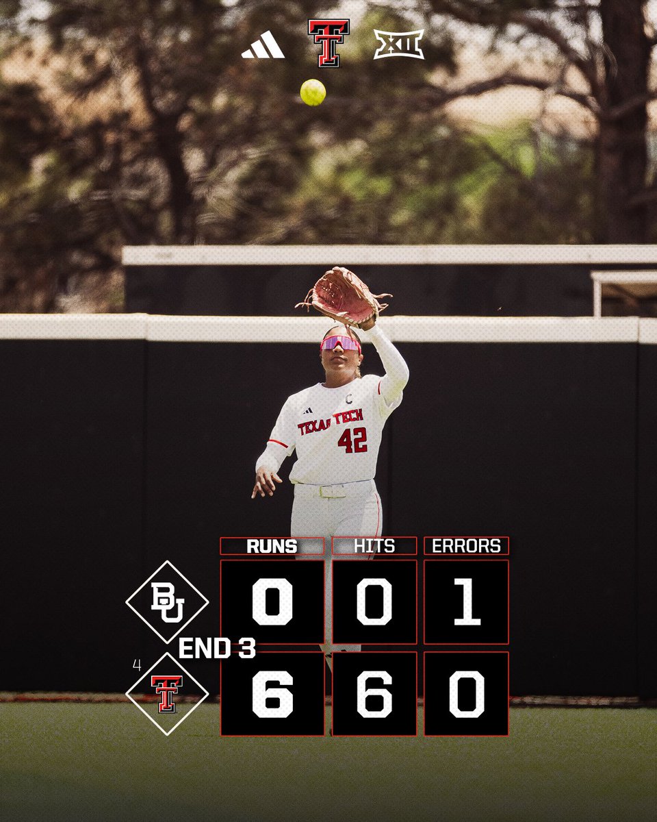 Texas Tech Softball tweet media