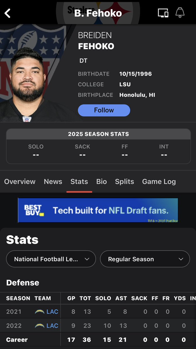 CJ 🐻⬇️ tweet media