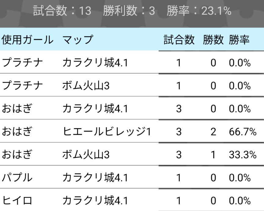 mapika@ボンガ垢 tweet media