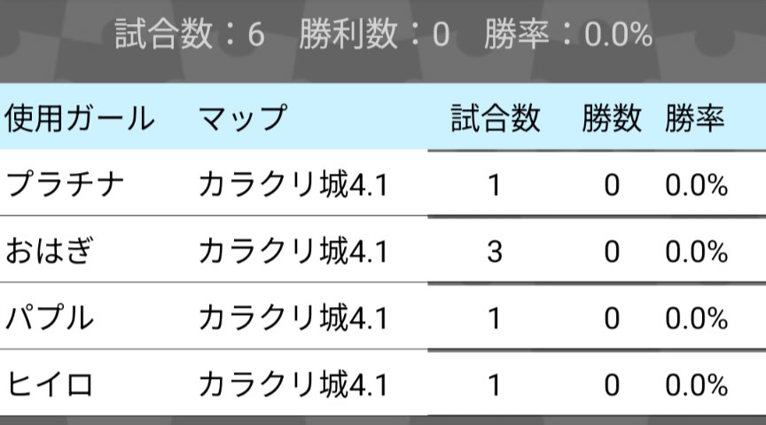 mapika@ボンガ垢 tweet media