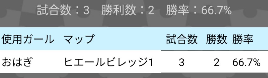 mapika@ボンガ垢 tweet media