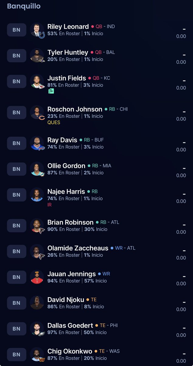 ReneeFreakNFL's tweet image. 🚨 Equipo huérfano de #FantasyFootball busca nuevo dueño

Formato: Dynasty
Puntuación: PPR
Súper Flex 
Entrada: $2,500 pesos mexicanos
Posición en el Draft: 3
Nombre de liga: Freak Dynasty $2,500 (2)

Revisen bien Banca, Taxi, IR y picks 

Interesados manden DM