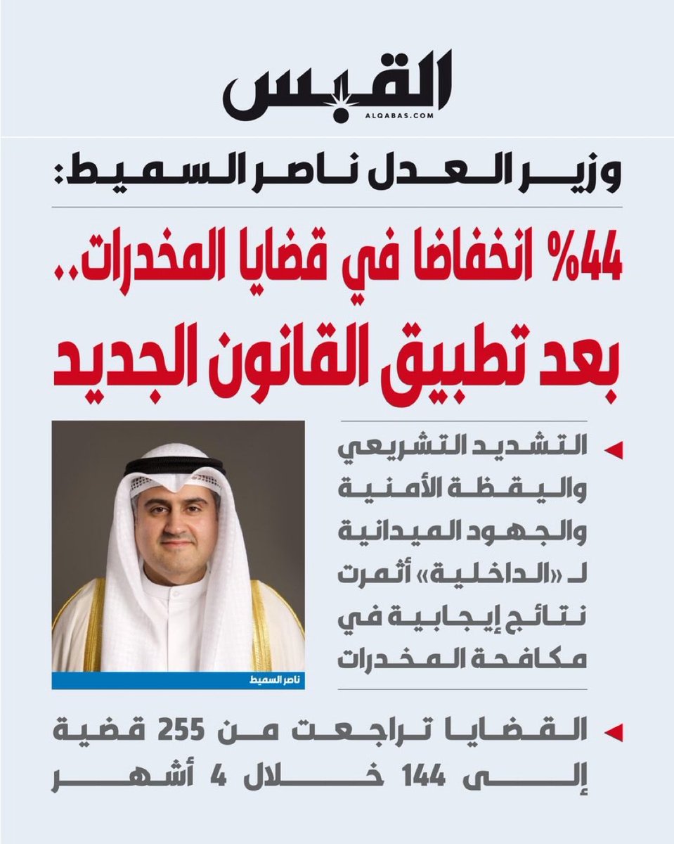 عبدالله العدواني tweet media