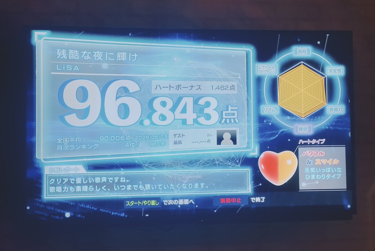 残念看護師 （MariyanP） tweet media