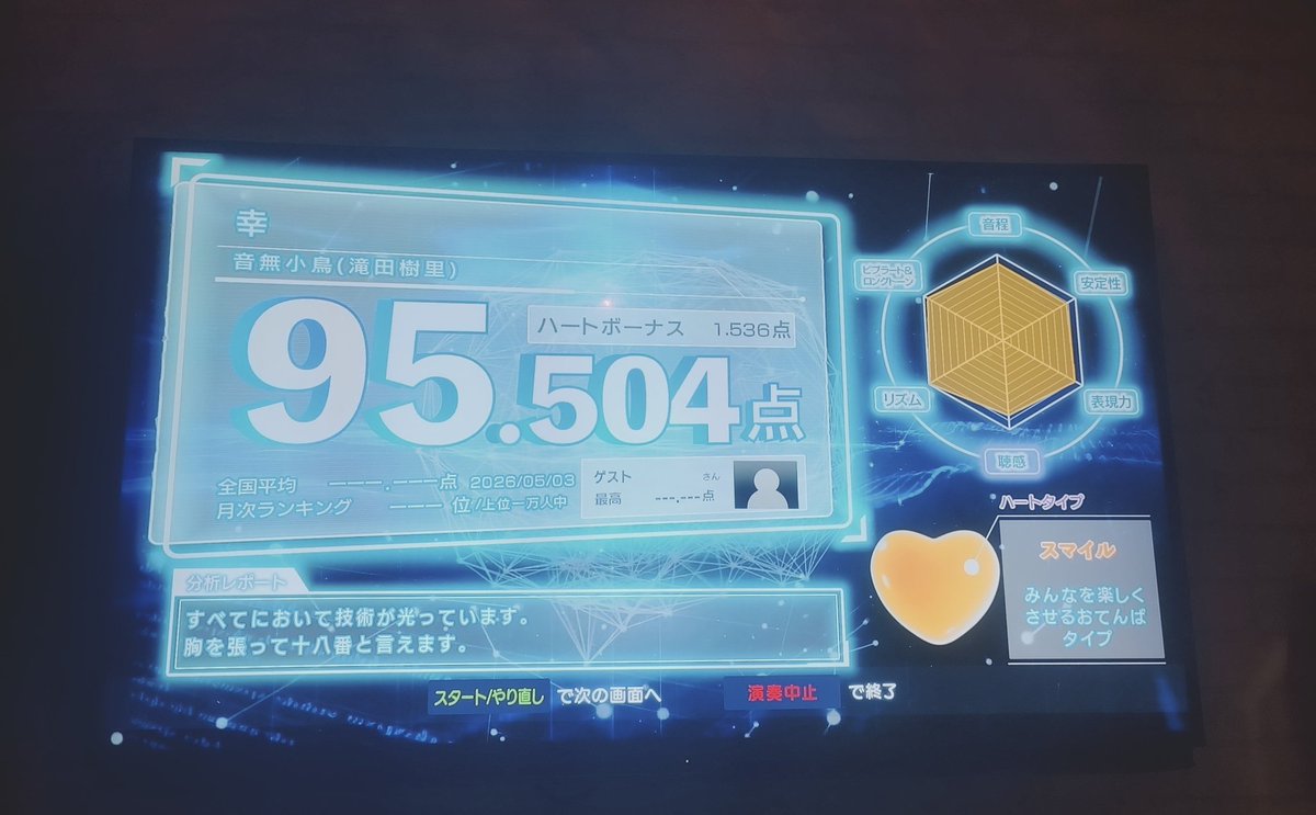残念看護師 （MariyanP） tweet media