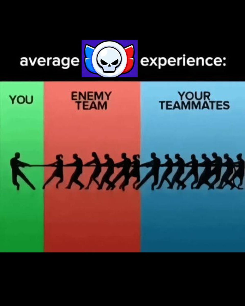 Central do Brawl Stars tweet media