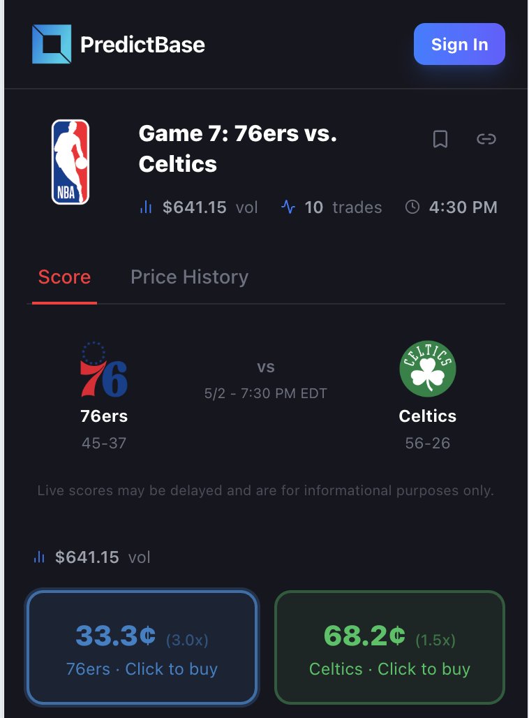 PredictBase | Prediction Markets tweet media