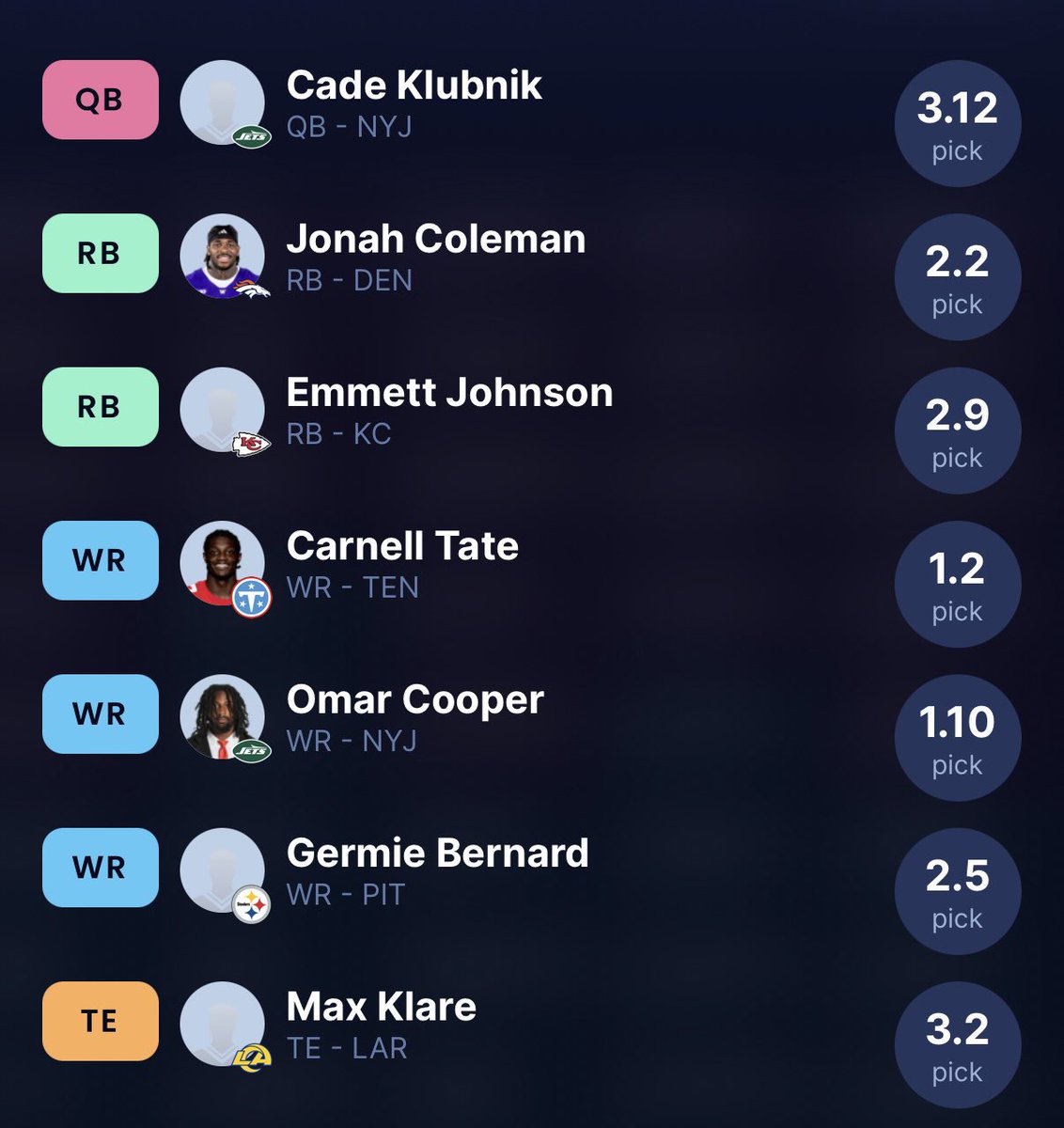 xEmperor02's tweet image. How did I do? Grade my rookie draft #fantasyfootball #nfl #rookies