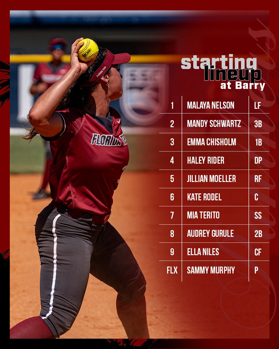 Florida Tech Softball tweet media