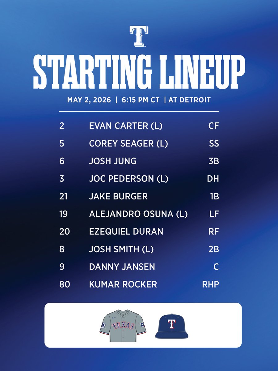 Rangers lineup for May 2, 2026 at Detroit
