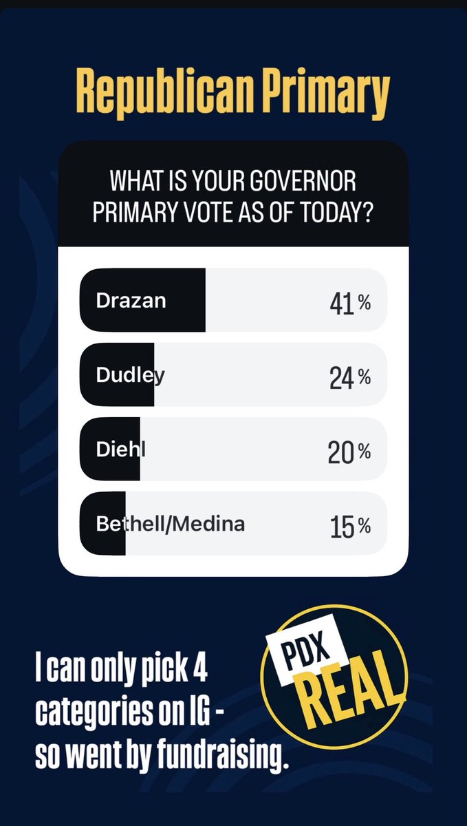 PDX Real tweet media
