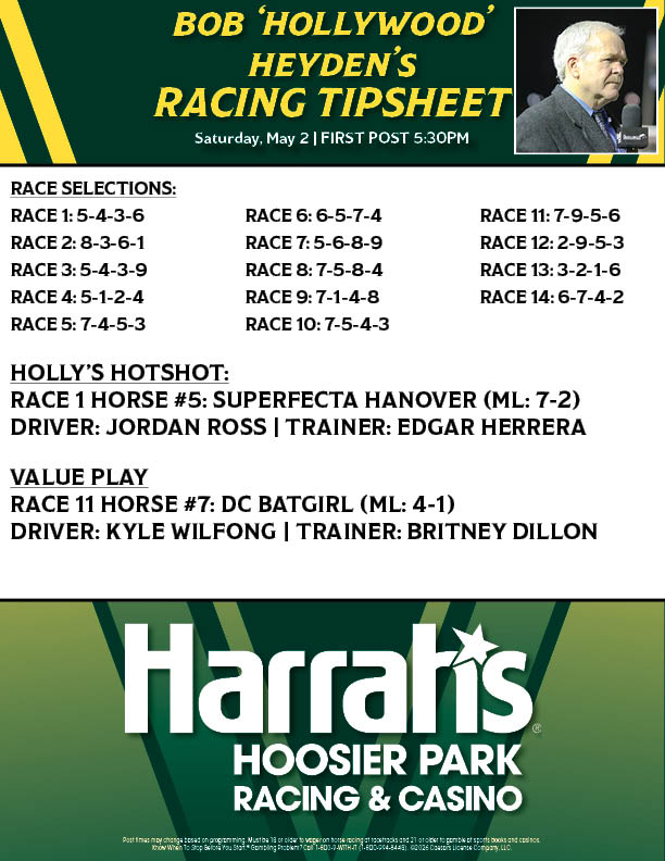 Harrah's Hoosier Park tweet media