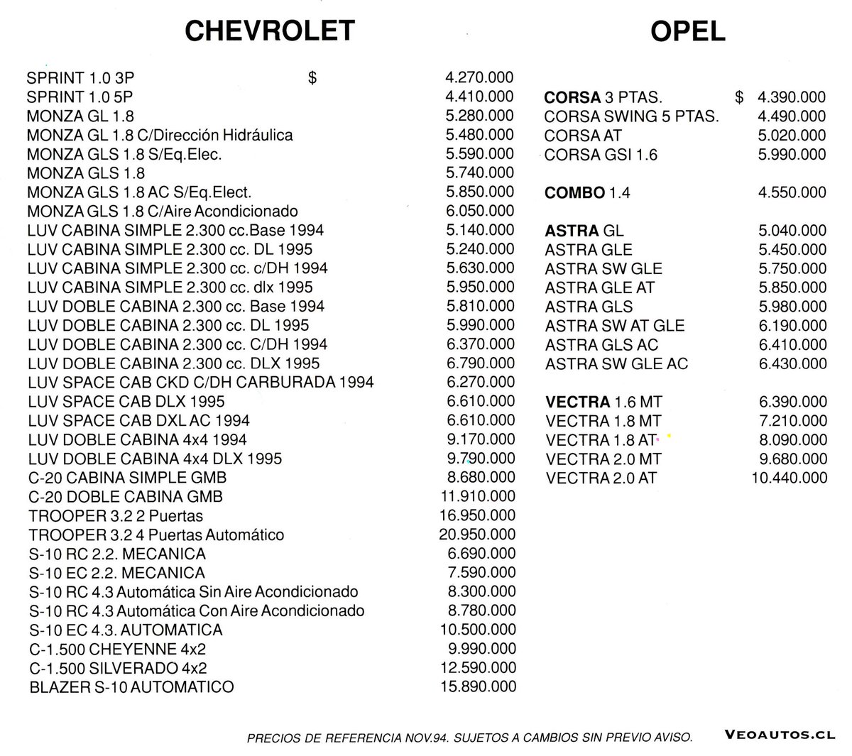 VeoAutos's tweet photo. Chevrolet Record Sprint Chile 1994, año en que se comercializan un total de 249 unidades, precio base época de $4.270.000, origen Japón.
+ Info https://t.co/NxxRUuoG88
#chevroletsprint #suzukiswift @ChevroletCL @RiveraNotario @Maruti_Corp https://t.co/bqvWnWyZQB