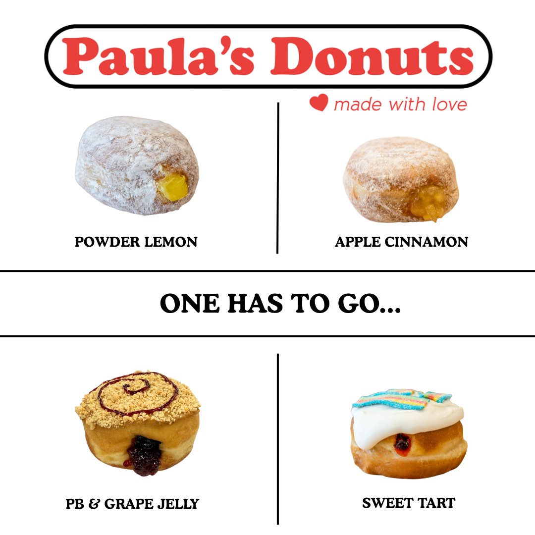 PaulasDonuts's tweet image. Jelly loverssssssss...
Sunday Vibes. Happy Sunday!!

Order online for a quick pick-up: paulasdonuts.com

#grapejelly #pbnj #birthdaycake #chocolatemint #hotchocolate #chocolate #peanutbutter #redvelvet #sundayvibes #sundaymorning #coffee #donuts #breakfastsandwich