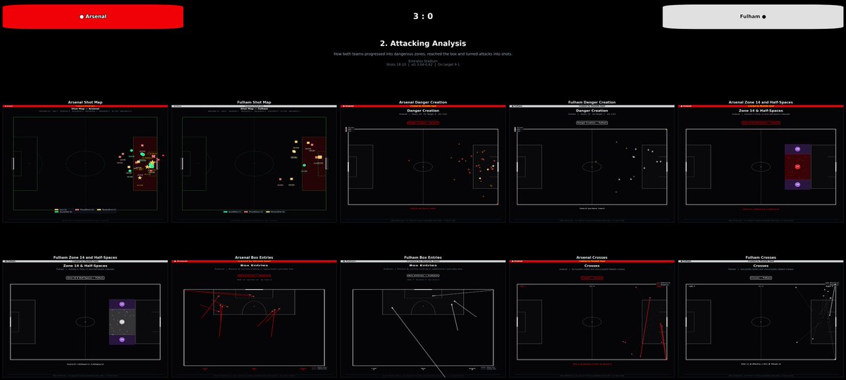 TacTical📊 tweet media