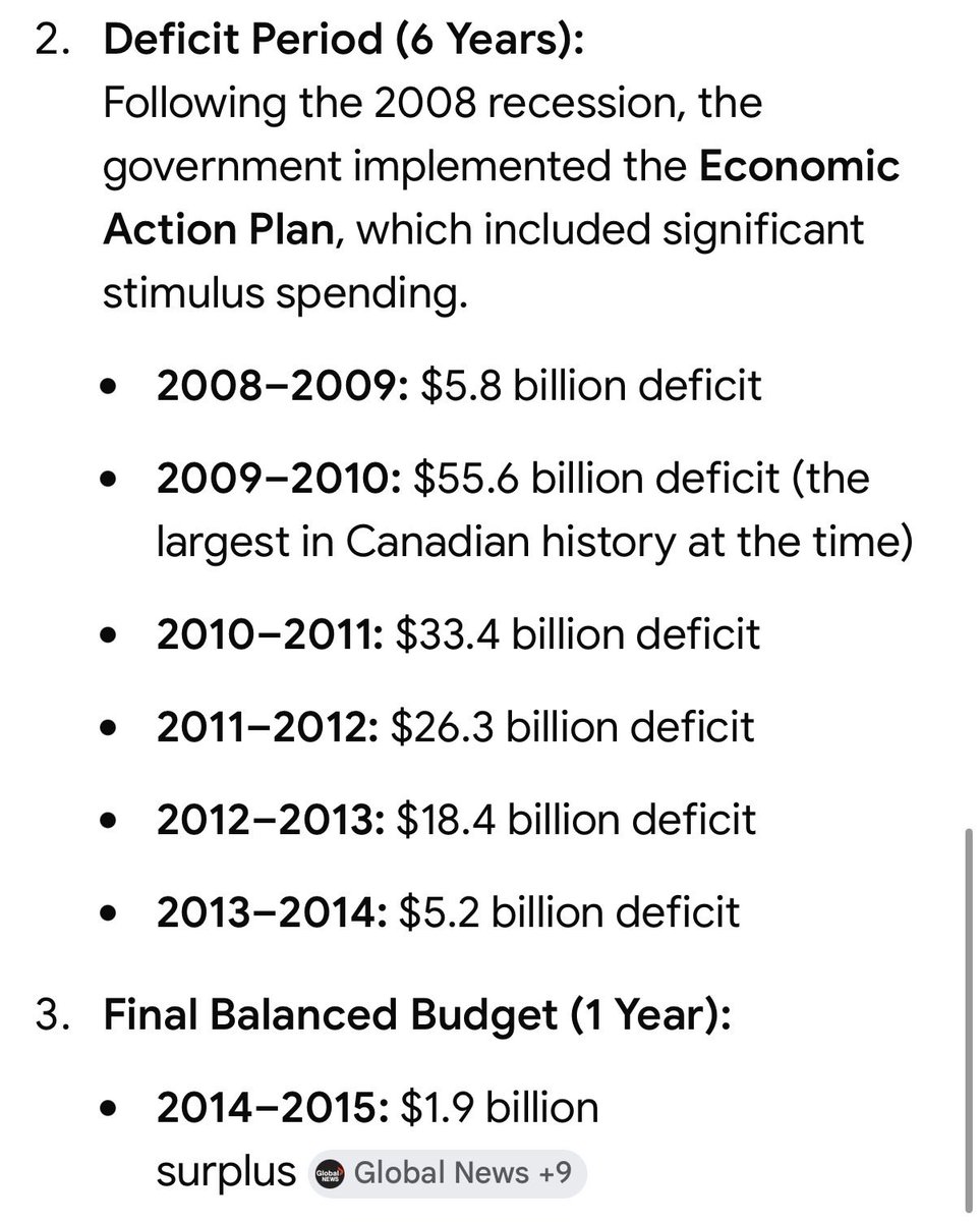 annwmac's tweet photo. @sarobertsonca @realDark_Star Stephen Harper lowered corporate taxes 20% and ran a deficit for 6 consecutive years. The only way he could escape the deficit was to sell our GM stock off at a $4 billion shortfall. @PierrePoilievre has a bad memory. https://t.co/kVk7DNxYMn