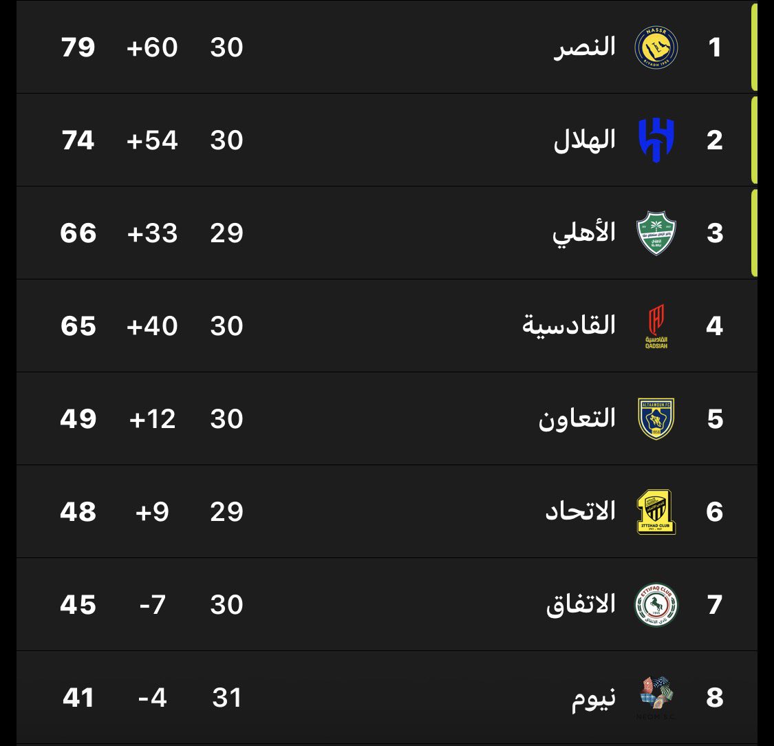 94 tweet media