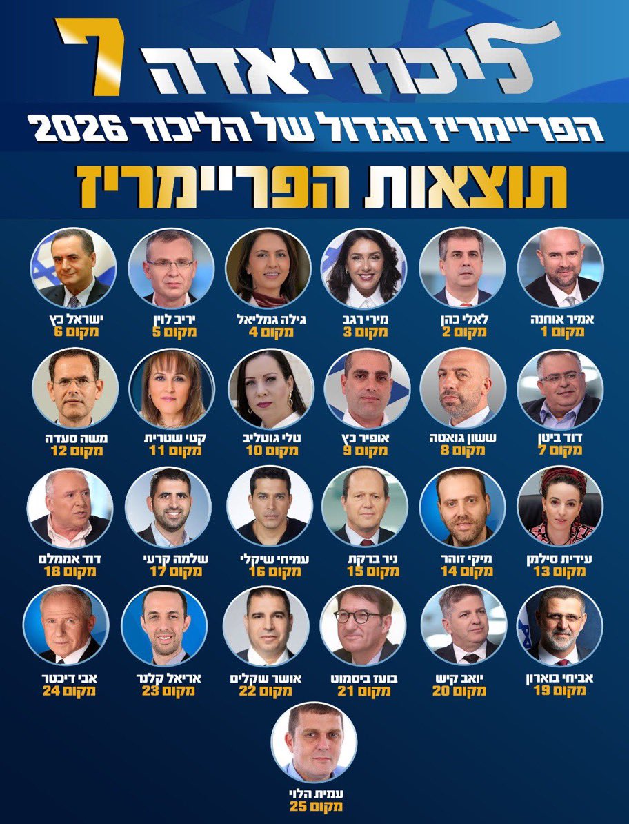 Keshet Segal tweet media
