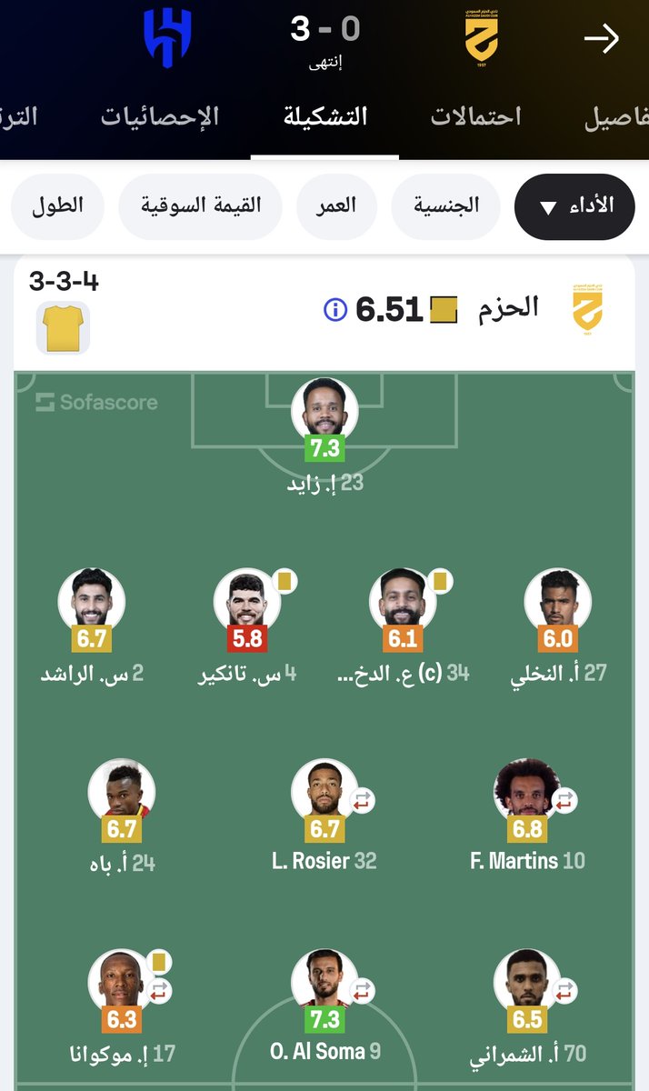 فهد الهلالي tweet media