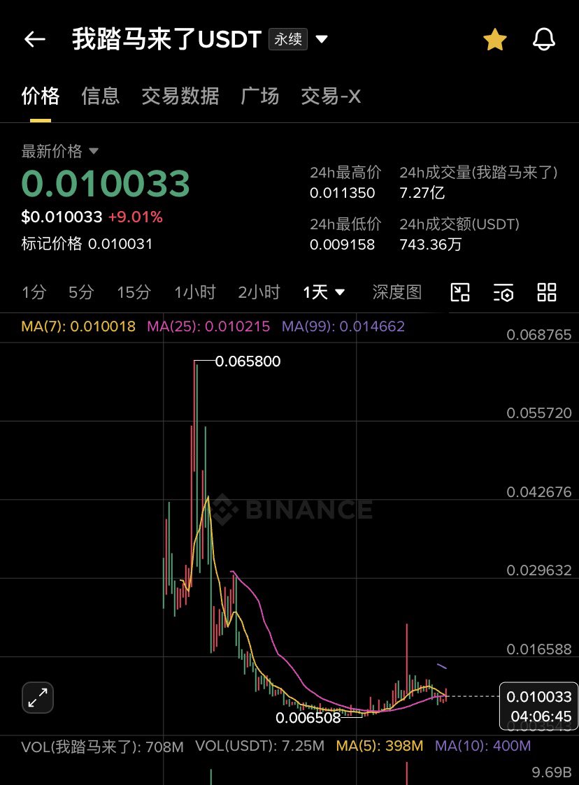 哆啦美梦 tweet media