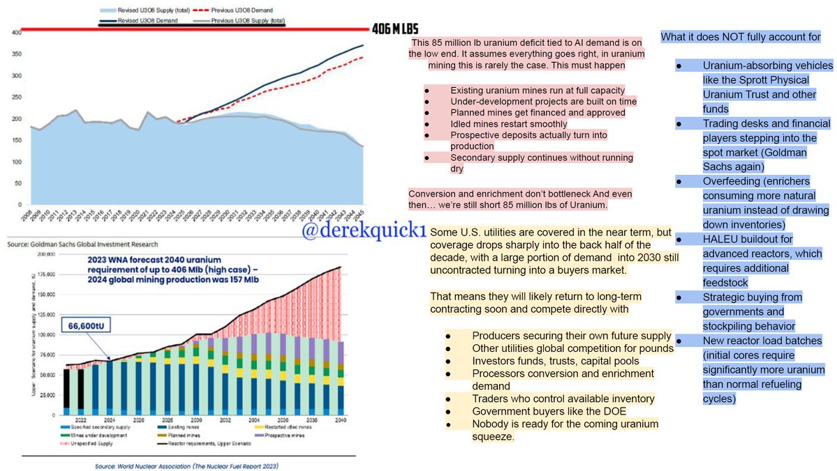 Derek Quick tweet media