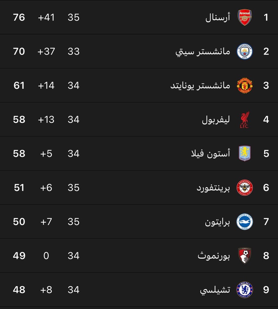 أ ر و ى tweet media