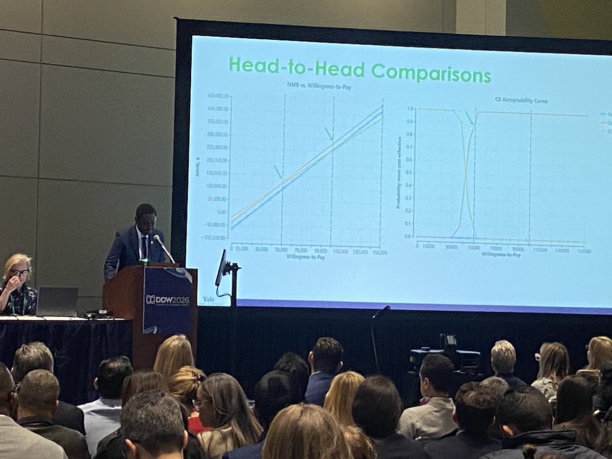 AAFG_2021's tweet photo. How does a resident get a full room to watch them present oral abstract lectures at large GI conferences?

Our ⭐ resident @SarpB44 sure knows how. 

Top presentation on cost effectiveness of Resmetirom vs Semaglutide for non-cirrhotic MASH

#GItwitter https://t.co/ttep5icyhg