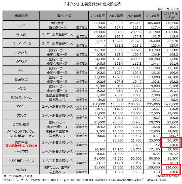 マーチ tweet media