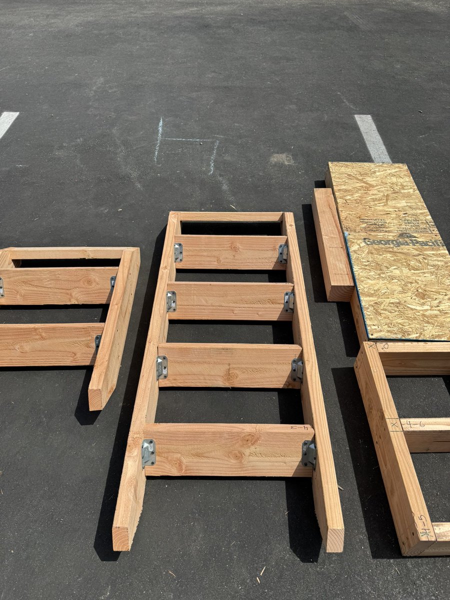 TheRealSean_O's tweet image. Helped build a tiny home for Mexico at church today.
#Church #tinyhome