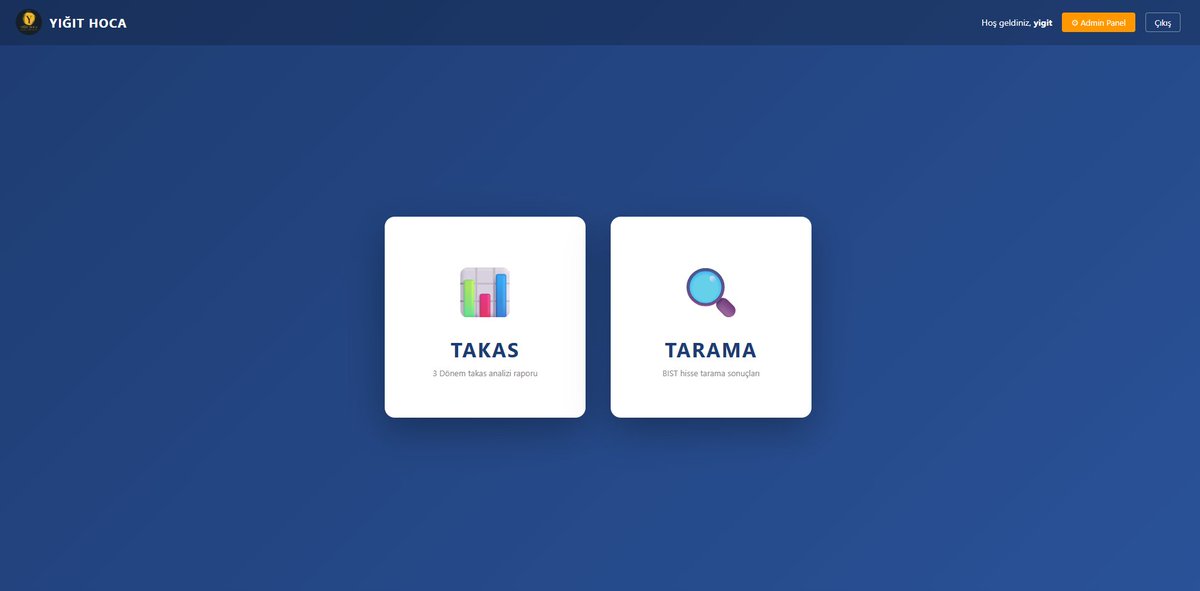 Yigido_Hoca's tweet photo. "Yeni özelliklerimiz devrede! 🔥 'Takas' ve 'Tarama' modüllerimizle borsa analizlerini bir üst seviyeye taşıyoruz. Hisselerin arkasındaki gücü görün, doğru kararı verin. 
"Piyasalardaki veri kirliliğinden yorulanlar ve 'kendi analizimi kendim yapmak istiyorum' diyenler toplanın! 🚨 Borsa İstanbul'da analiz süreçlerinizi sadeleştirecek ve size hız katacak yeni platformumuzu nihayet kullanıma sunduk.

https://t.co/jv0uNe2tQ8

#Borsaİstanbul #Hisse #TakasAnalizi #BIST30"