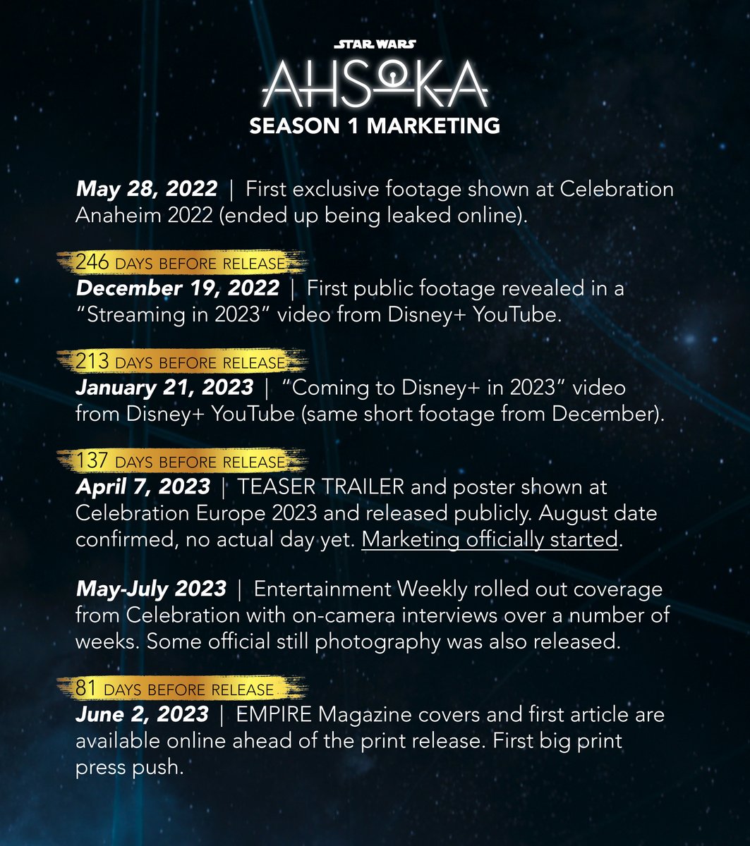 Morai the Messenger 🦉 - AHSOKA S2 Updates tweet media