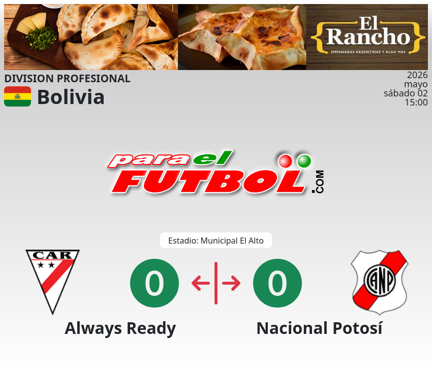 paraelfutbol's tweet image. segundo tiempo en El Alto, partido entre Always Ready vs Nacional Potosí
paraelfutbol.com
#bolivia #FBF #DivisionProfesional #AlwaysReady #NacionalPotosí #futbol #paraelfubol