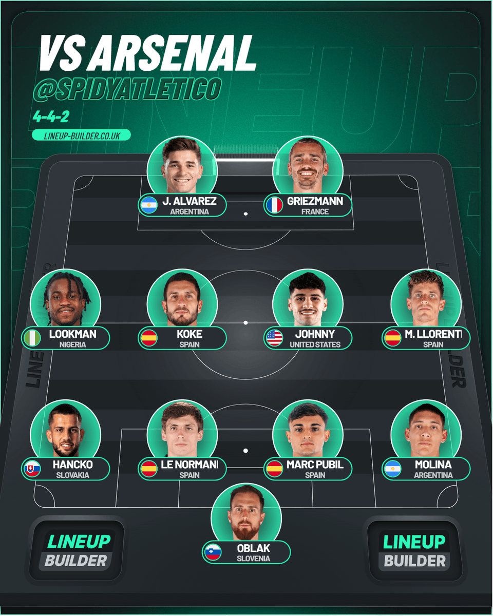 Spidy Atletico 🕷️ tweet media