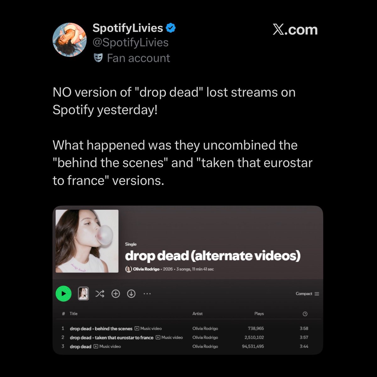 Billie Eilish Spotify tweet media