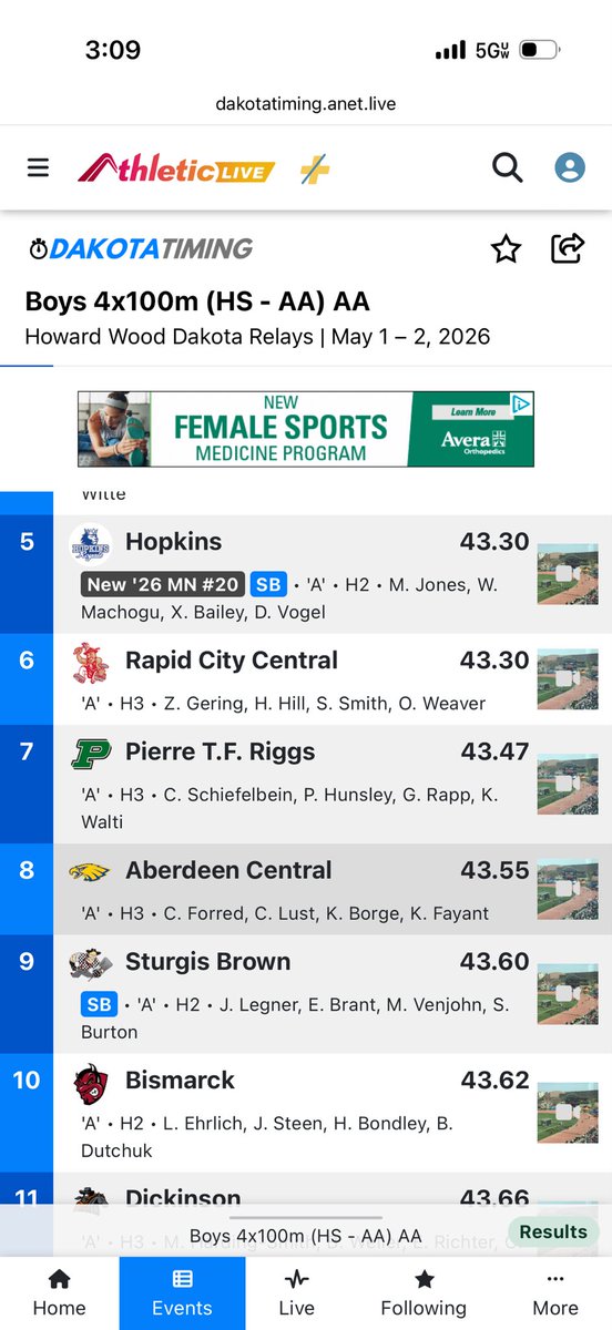 Ab. Central T&F/XC tweet media