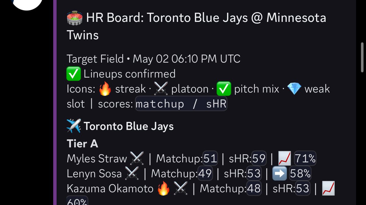 SluggerScout tweet media