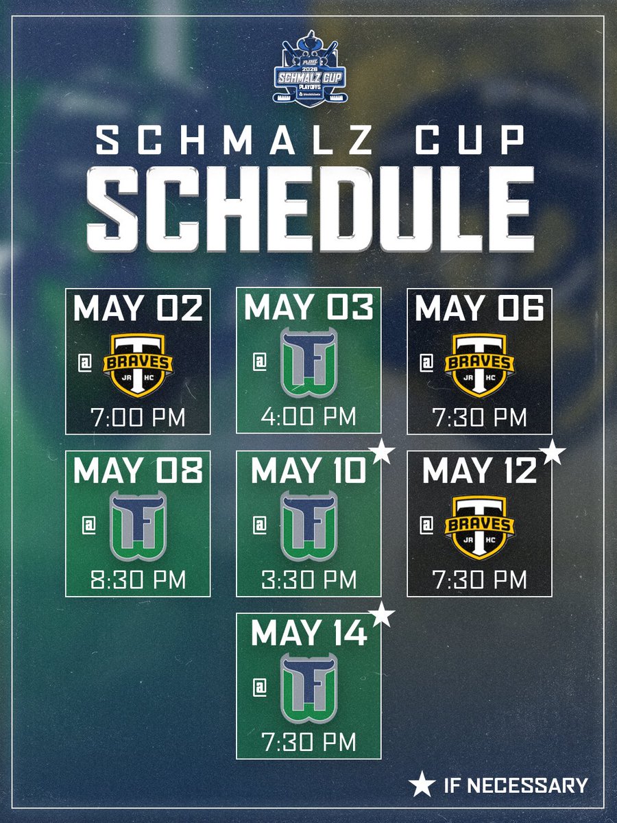 PJHL_Official's tweet image. The stage is set. 🏆

The Schmalz Cup Finals are here as the Tavistock Braves and Fergus Whalers face off to be crowned Schmalz Cup Champions.

Swipe for the full Finals schedule. 🗓️

#SchmalzCup2026 #Playoffs #PJHL #Finals #JuniorHockey