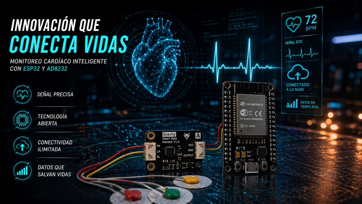 THumanizada's tweet image. Cuando la tecnología escucha al corazón❤️

Un sistema inteligente de monitoreo cardíaco que integra sensores, datos y alertas para un cuidado más preventivo y humano.

👉 humanizationoftechnology.com/cuando-la-tecn…

#SaludDigital #TecnologiaHumanizada #Innovacion
