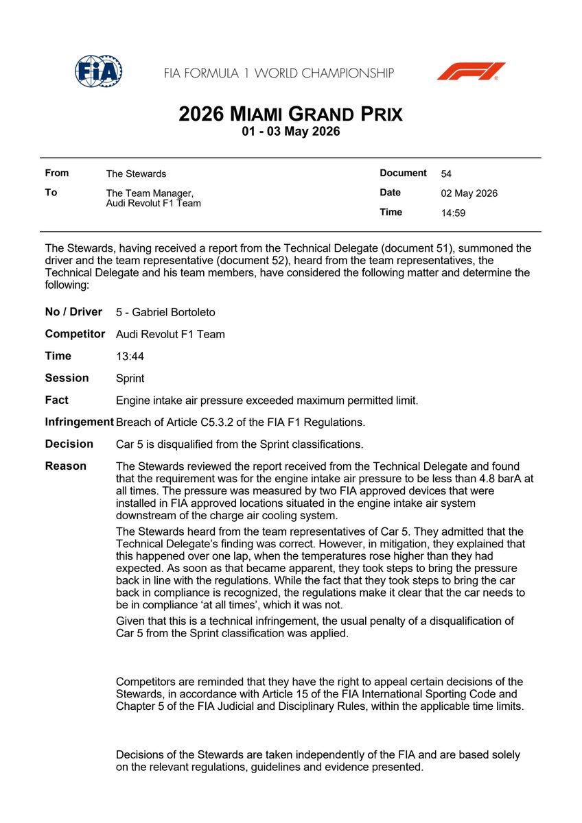 PrimeF1 tweet media