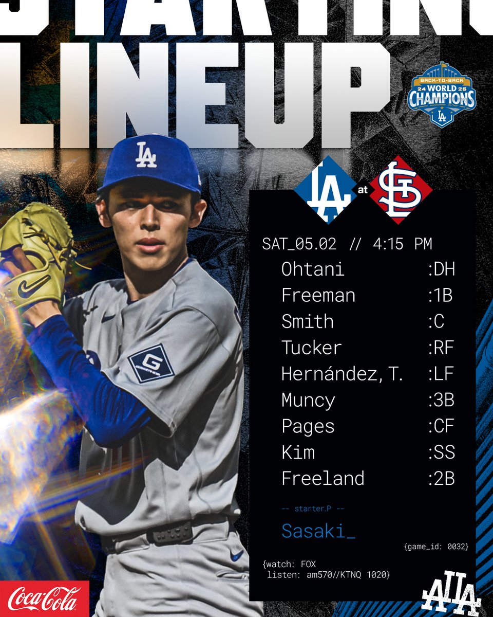 Dodgers's tweet image. Today's #Dodgers lineup at Cardinals: