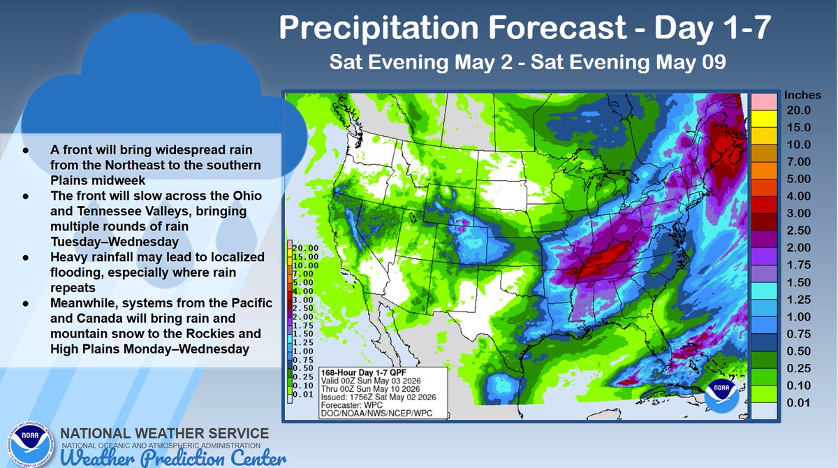 NWS Weather Prediction Center tweet media
