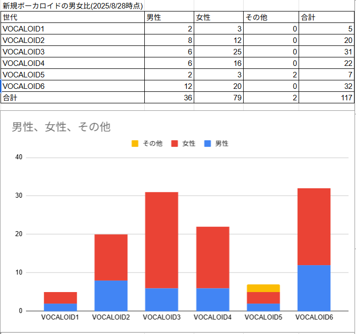 マーチ tweet media