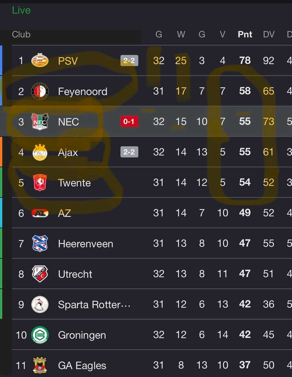 Footballtag tweet media