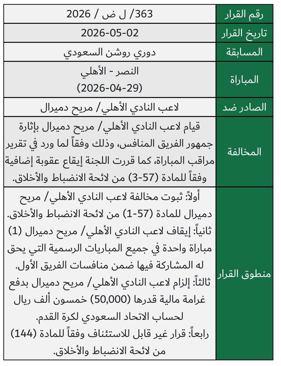 محمد الشيخي 🇸🇦 tweet media