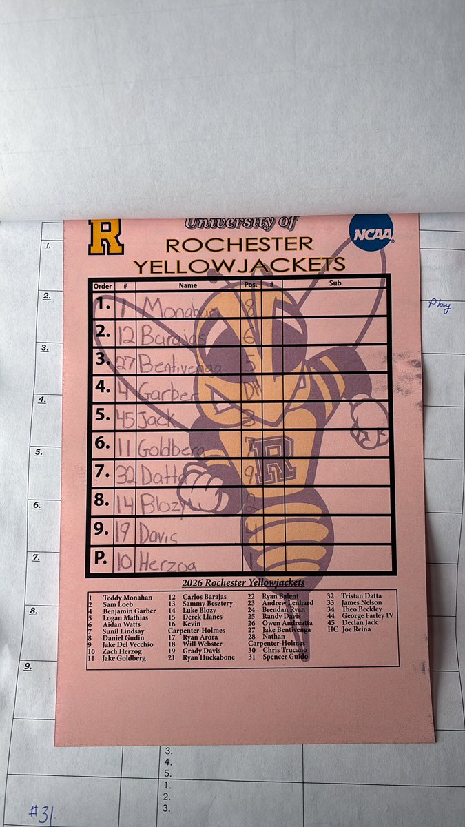 Rochester Baseball tweet media