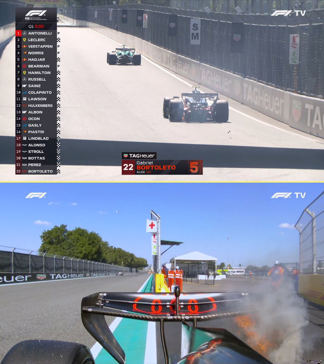 F1 Speed Indonesia tweet media