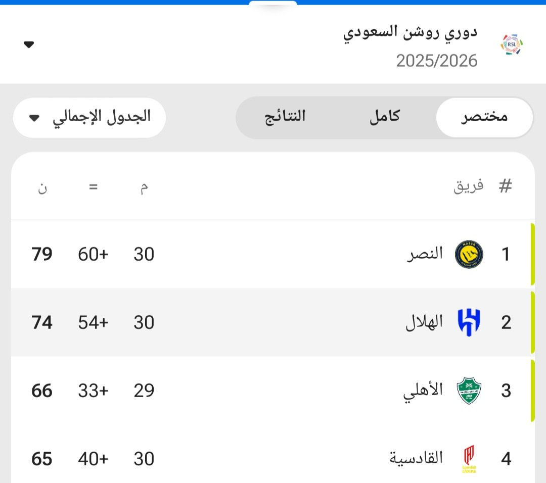 El shenawy - الشناوي tweet media